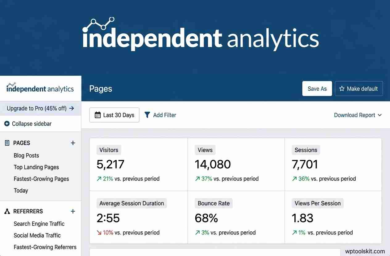Google Analytics Alternative